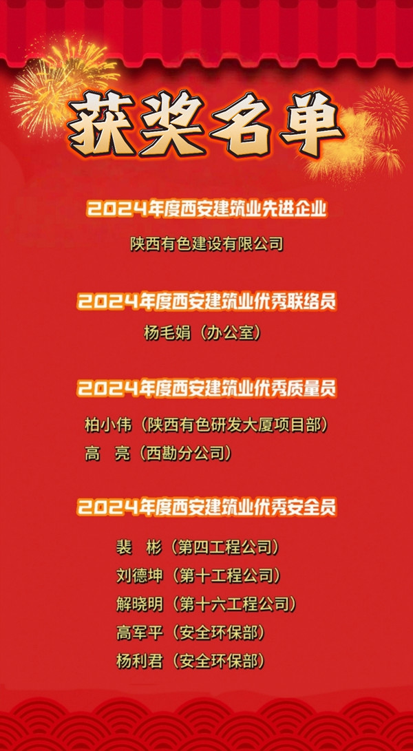 喜报！公司荣获多项荣誉